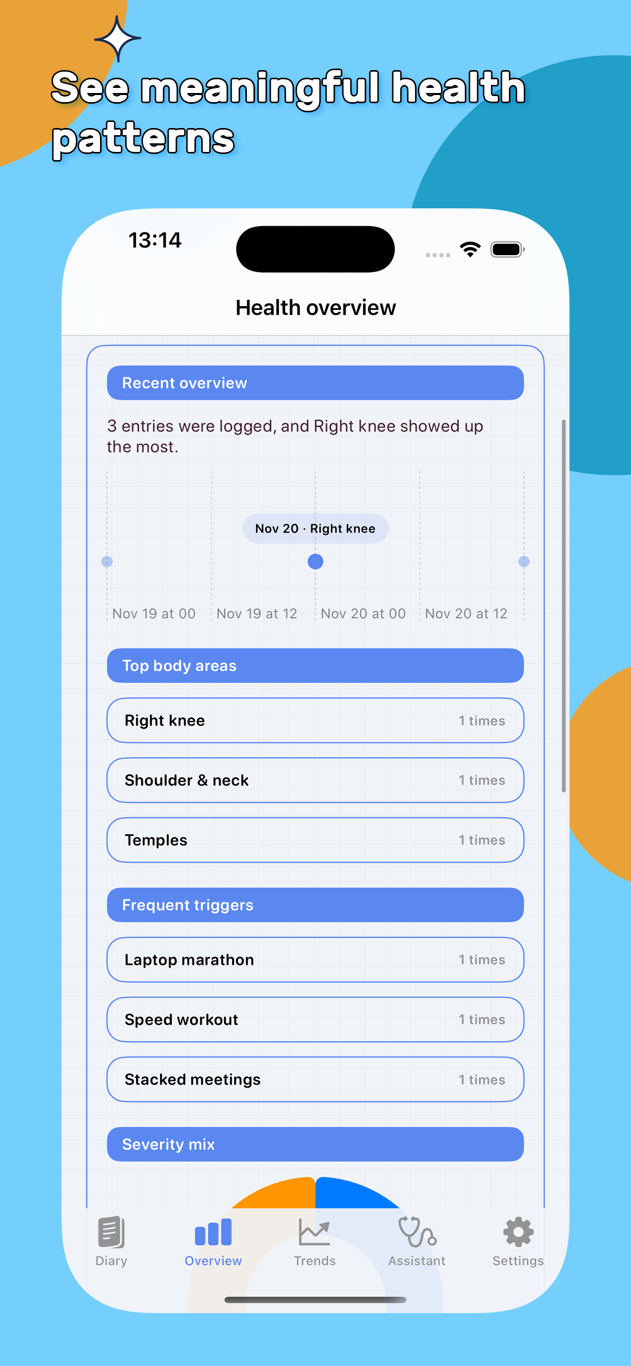 Symptom statistics and severity charts in Health Diary